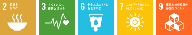 SDGsアイコン